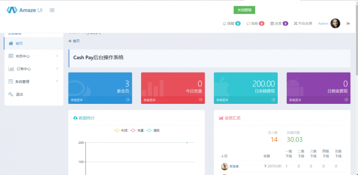 2019最新骰宝源码全开源带数据库，无需公众号