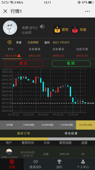 独家币圈微交易系统微盘网站源码