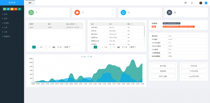 上W块区块鱼完整接单版+视频教程 上W块区块鱼完整接单版+视频教程
