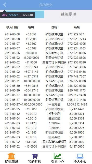 最新Thinkphp金融区块链云kuang机在线挖K系统源码