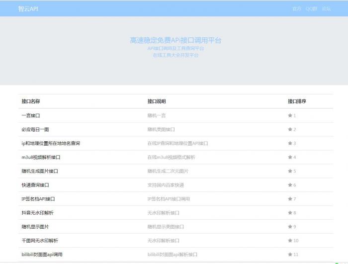 最新智云全能API接口查询PHP源码V1.1