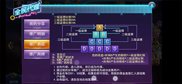 最新万利Q牌1078二开旗牌游戏组件下载+双端APP