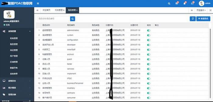 最新asp.net内核物联网后台管理系统源码