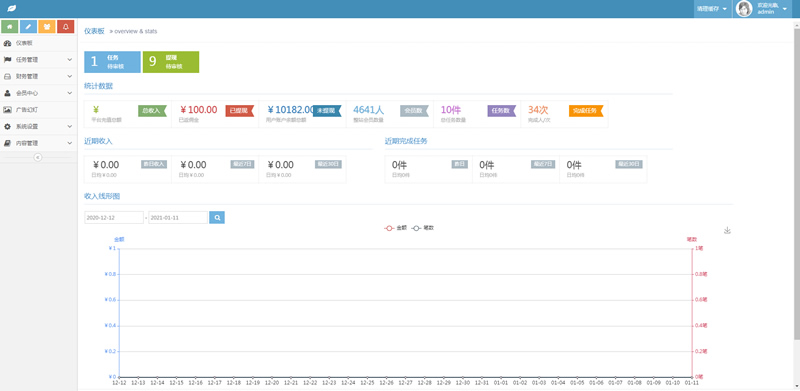 【亲测】喵赞任务点赞系统源码_短视频点赞任务 完美运行 【亲测】喵赞任务点赞系统源码_短视频点赞任务 完美运行