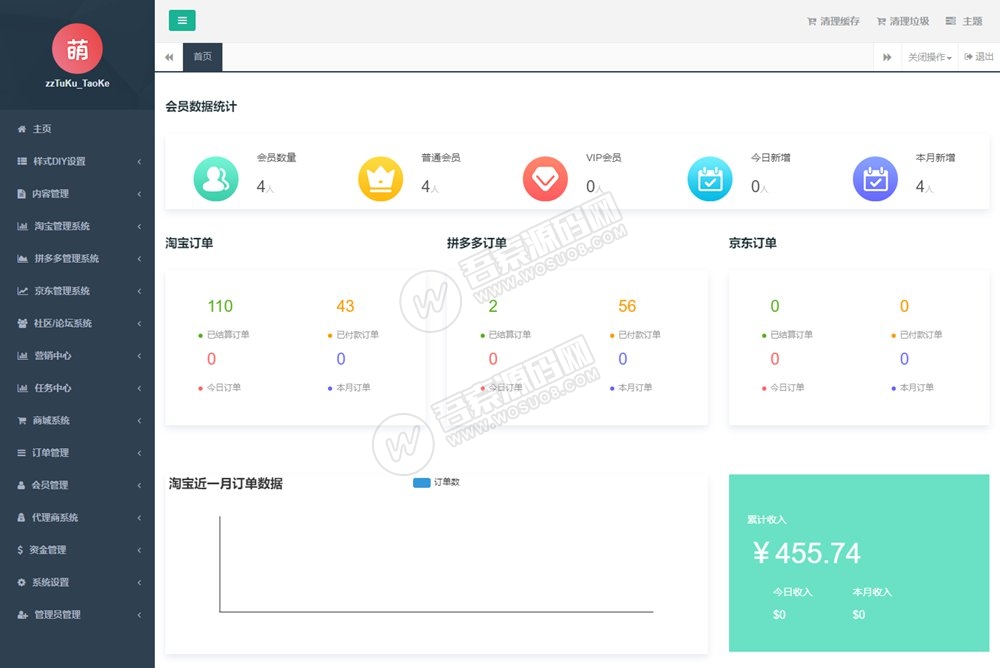 全新淘宝客APP双端原生源码 开源原生态可运营可二次开发 含全套开发文档