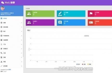 交友程序网站源码全套源码带APP源码+安装视频教程 交友程序网站源码全套源码带APP源码+安装视频教程