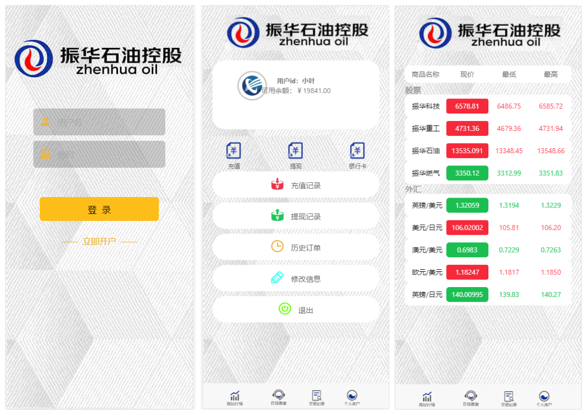 【振华科技石油股票微盘码】最新亲测修复版全套源码+石油重工股票微盘+外汇可风控+K线完美+对接免签支付接口+视频教程