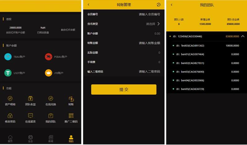 最新区块链CAGI虚拟资产币投资币理财创投源码，杠杆转账源码