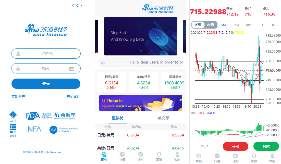 K线全修复外汇时间盘带余额宝会员等级等_点位盘