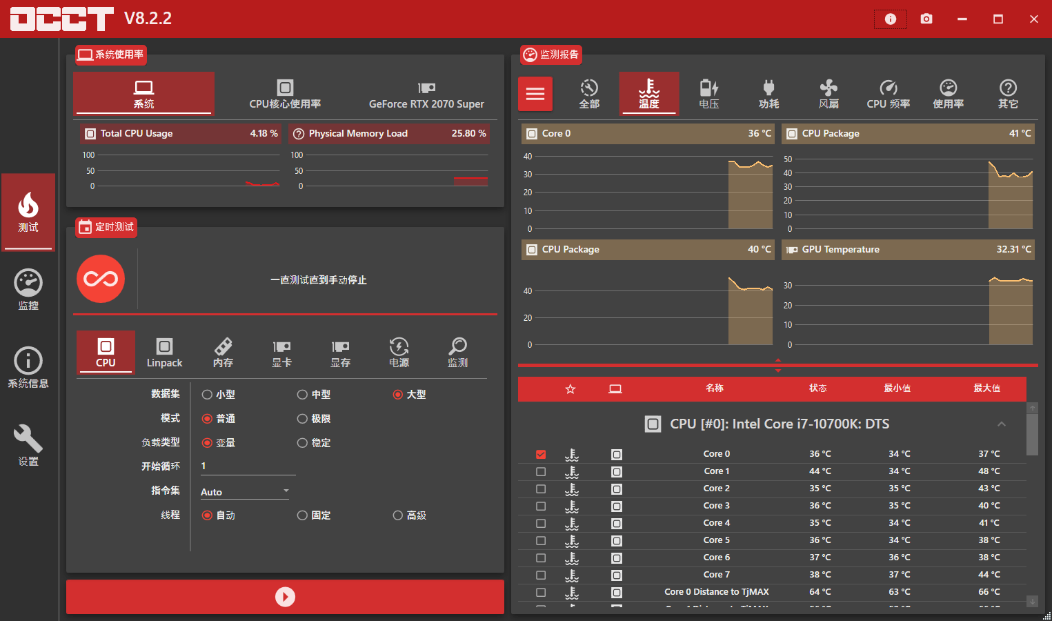 电源检测工具OCCT v10.1.6绿色版