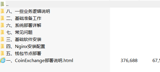 中智交易所 bzizan java源码 带说明文档