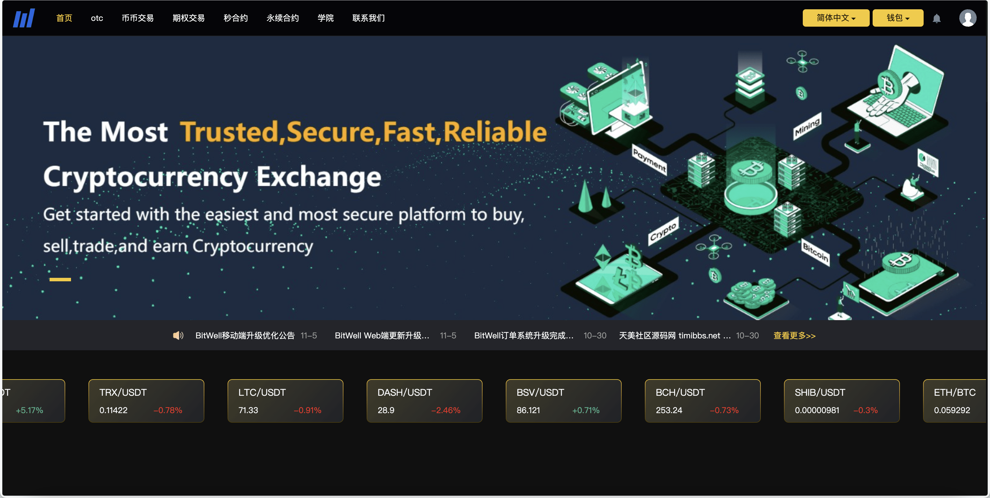 ieWell多语言交易所/15国语言交易所/OTC+永续合约+期权交易+币币交易+秒合约交易+申购+矿机+风控+代理渠道商+教程