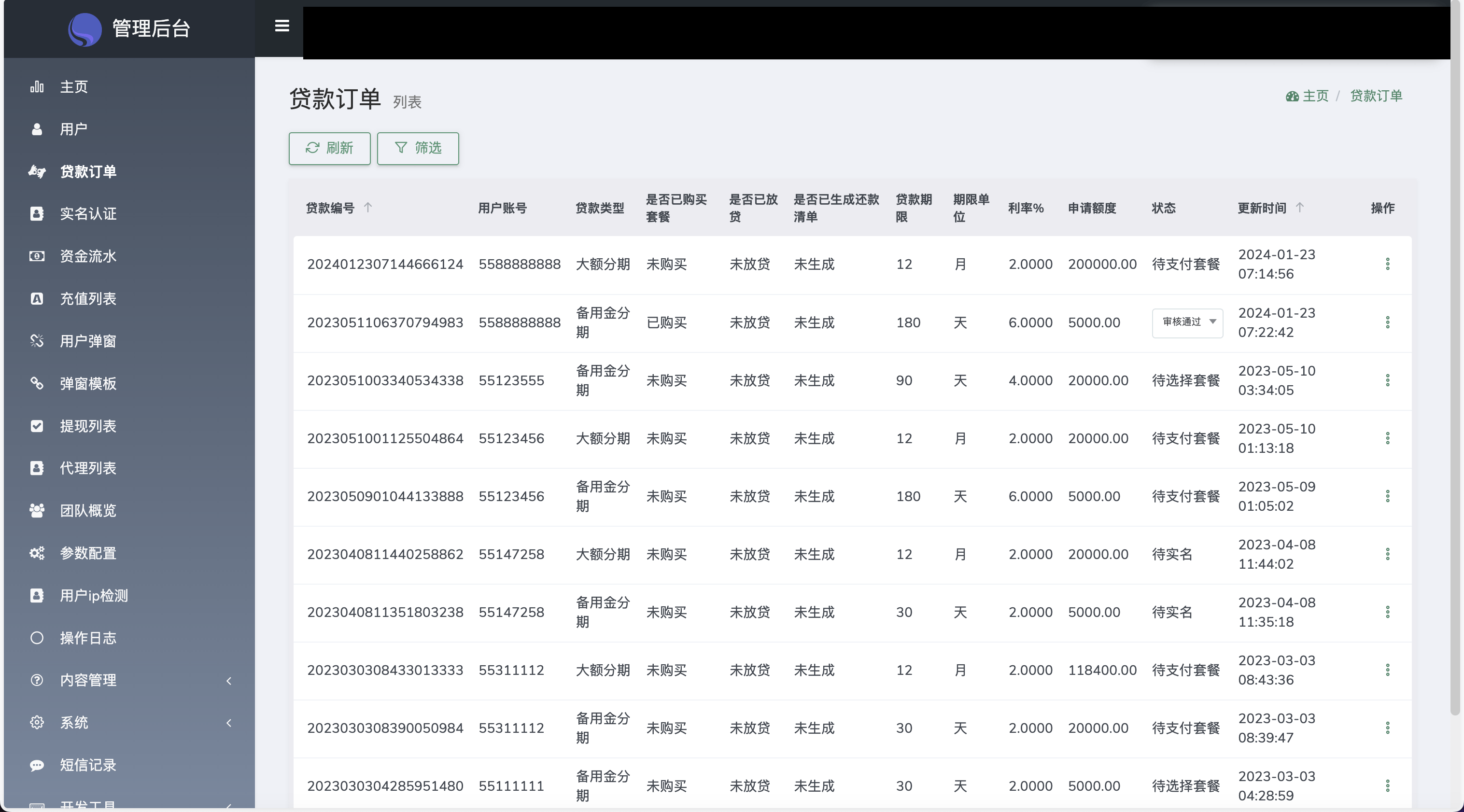 Home-credit海外贷款信贷产品源码/用户自定义弹窗消息/vue编译后前端 Home-credit海外贷款信贷产品源码/用户自定义弹窗消息/vue编译后前端
