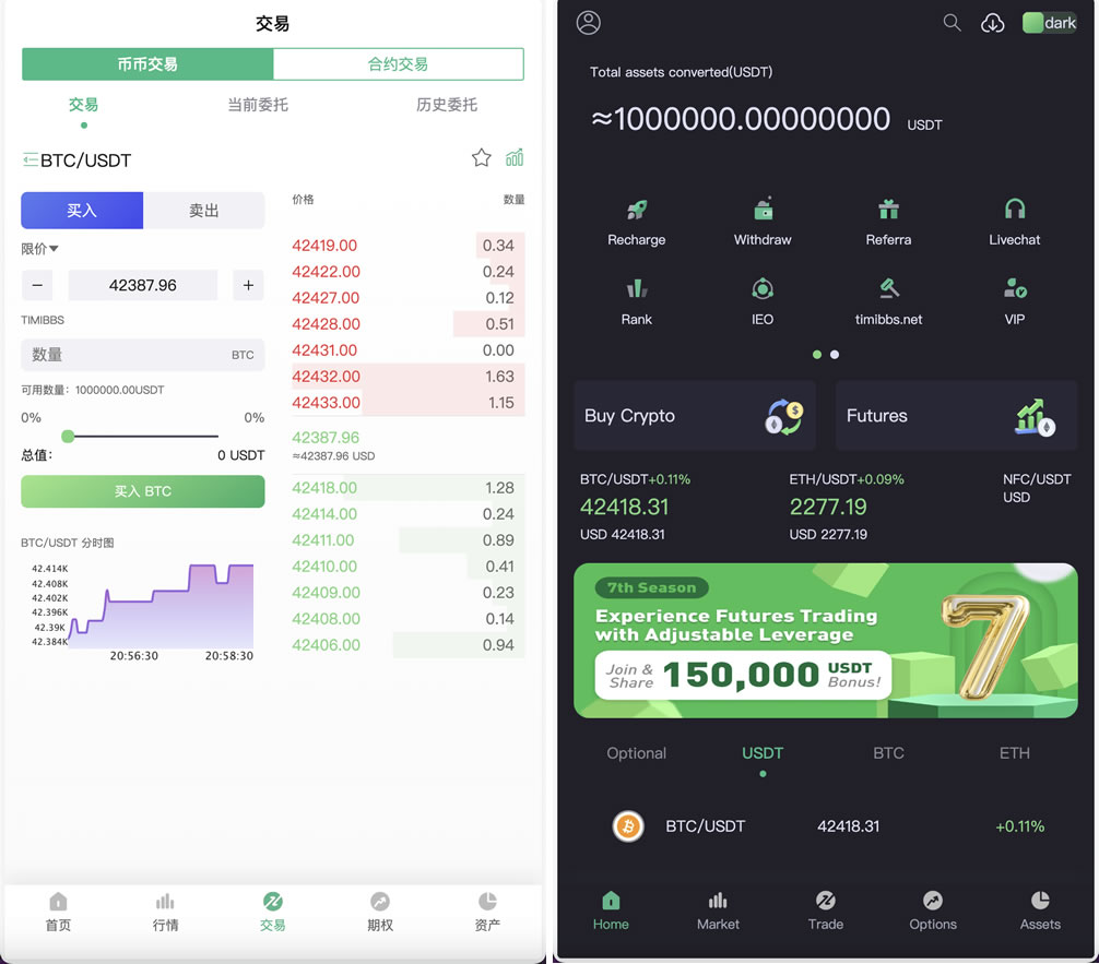 Bitgo多语言交易所/15国语言交易所/合约交易+期权交易+币币交易+申购+矿机+风控/前端wap编译后/带搭建教程