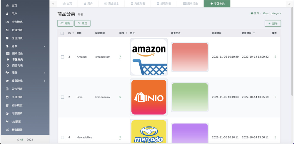 AT Group多语言海外任务刷单商城源码/刷单投资理财源码/前端vue编译后+后端PHP