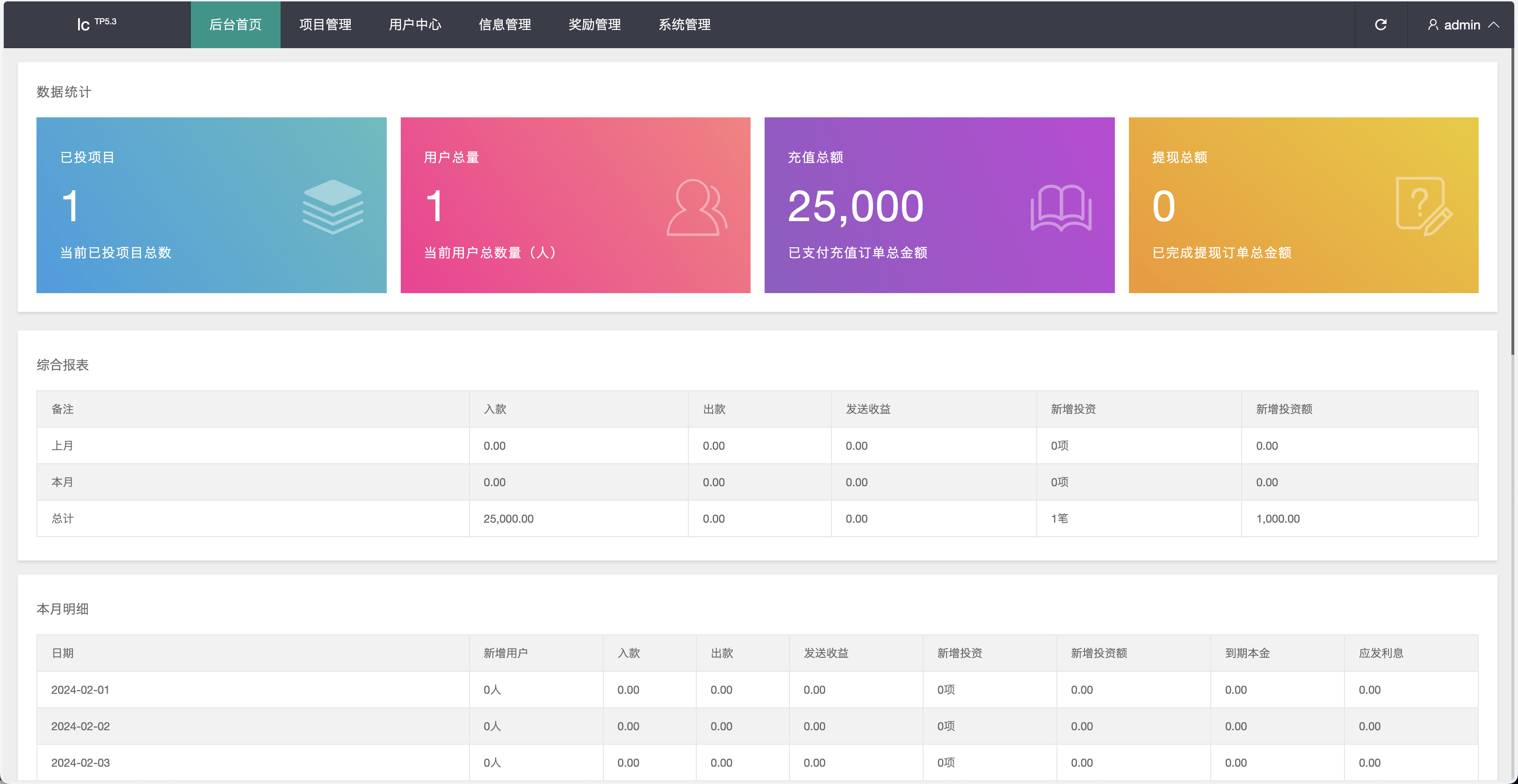 紫禁城多语言海外投资理财源码/海外投资返利源码/前端uniapp纯源码 紫禁城多语言海外投资理财源码/海外投资返利源码/前端uniapp纯源码