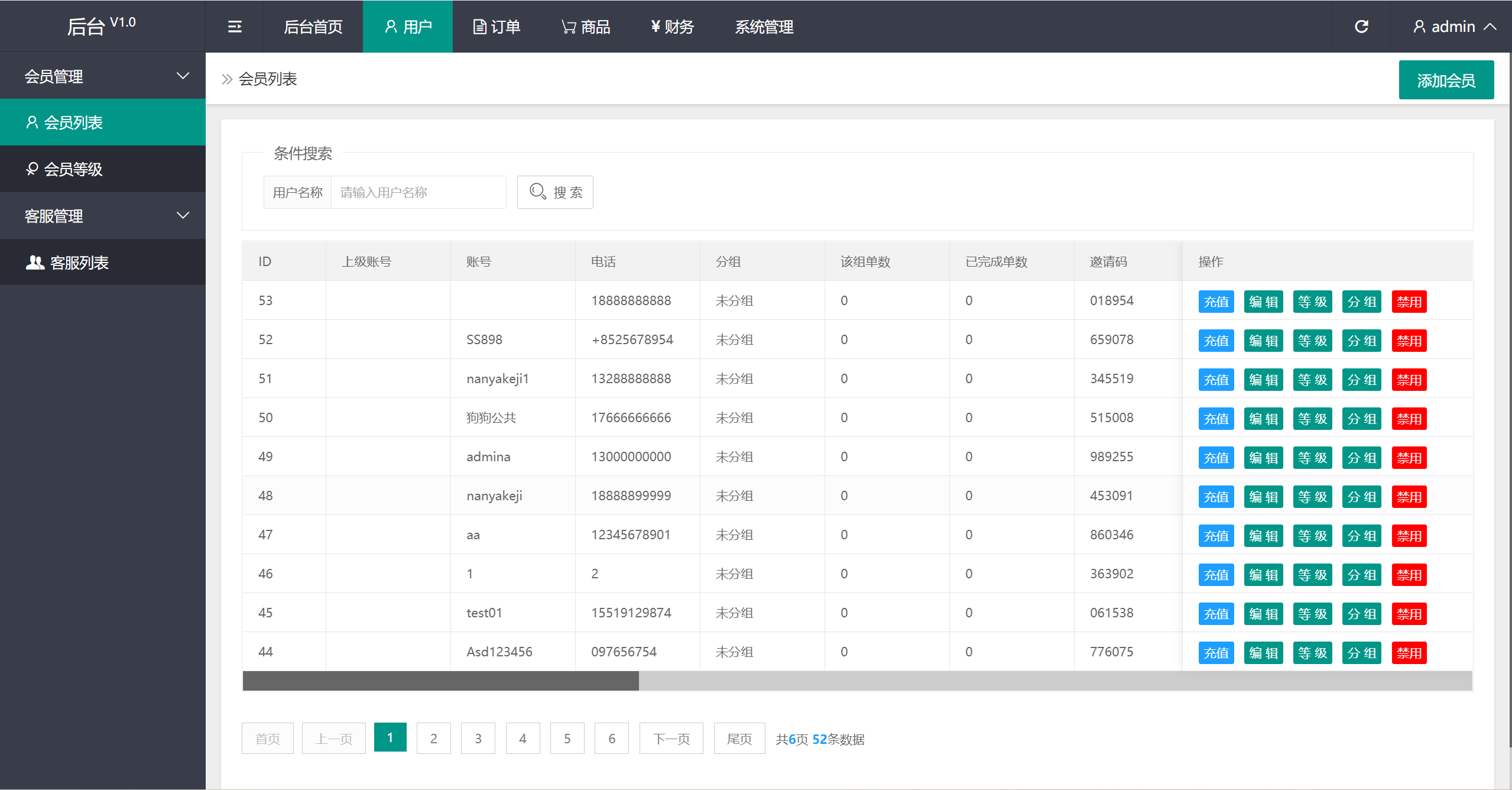 海外爆点游戏/竞猜下注游戏/带聊天室/机器人/BTC充值 海外爆点游戏/竞猜下注游戏/带聊天室/机器人/BTC充值