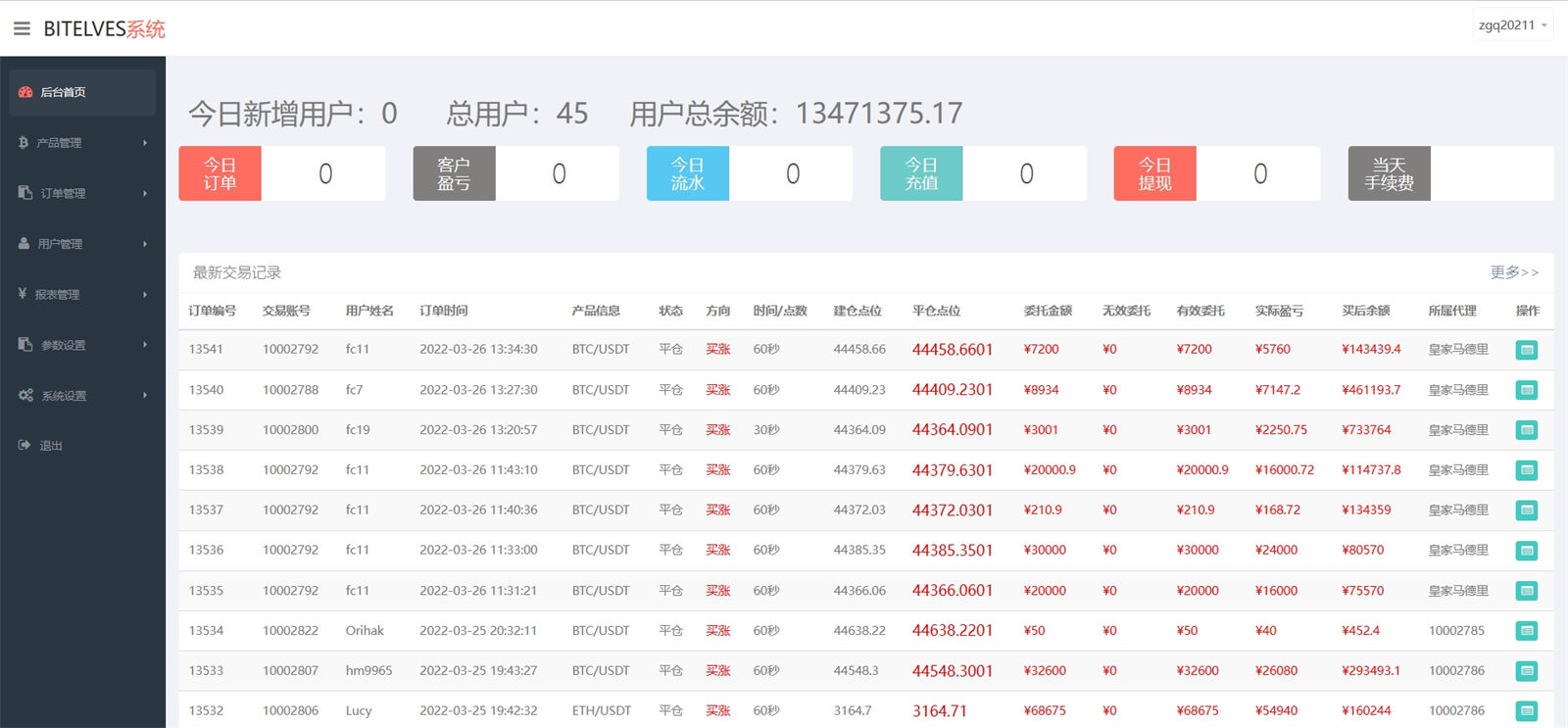 4语言交易所源码 K线正常+秒合约+质押