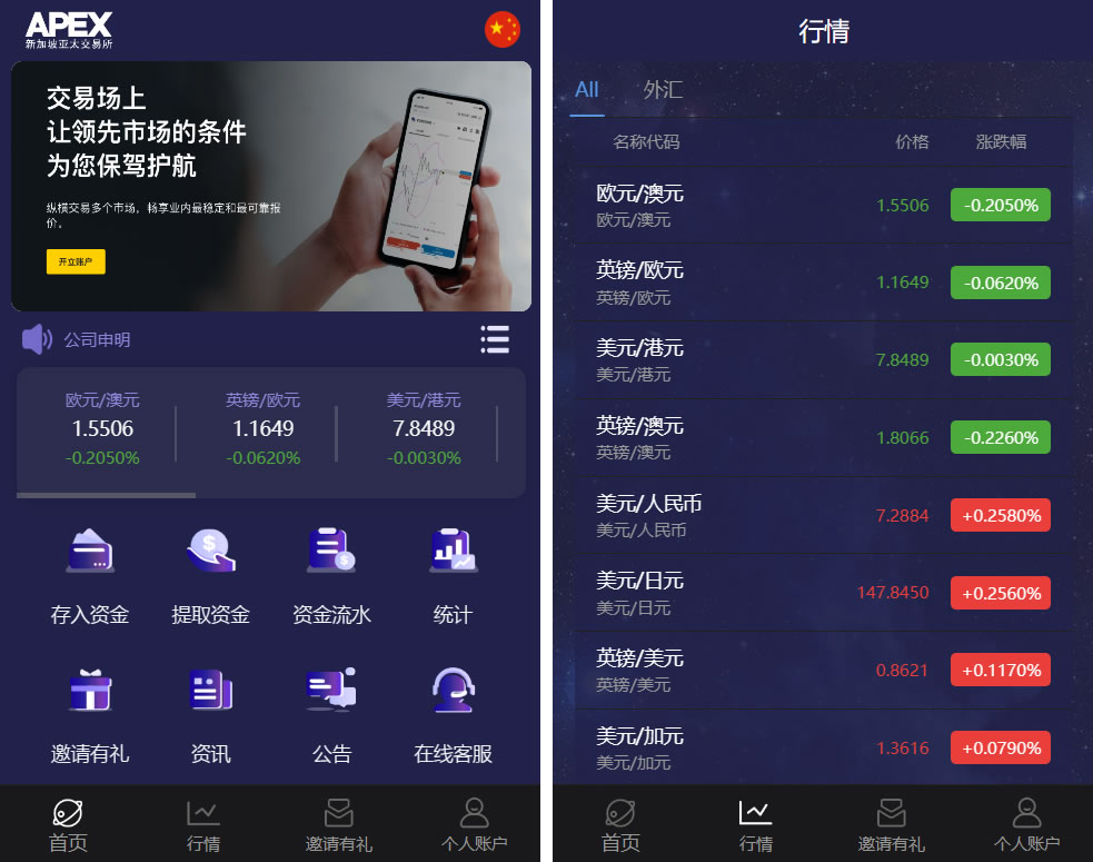 6语言交易所/微盘PHP源码