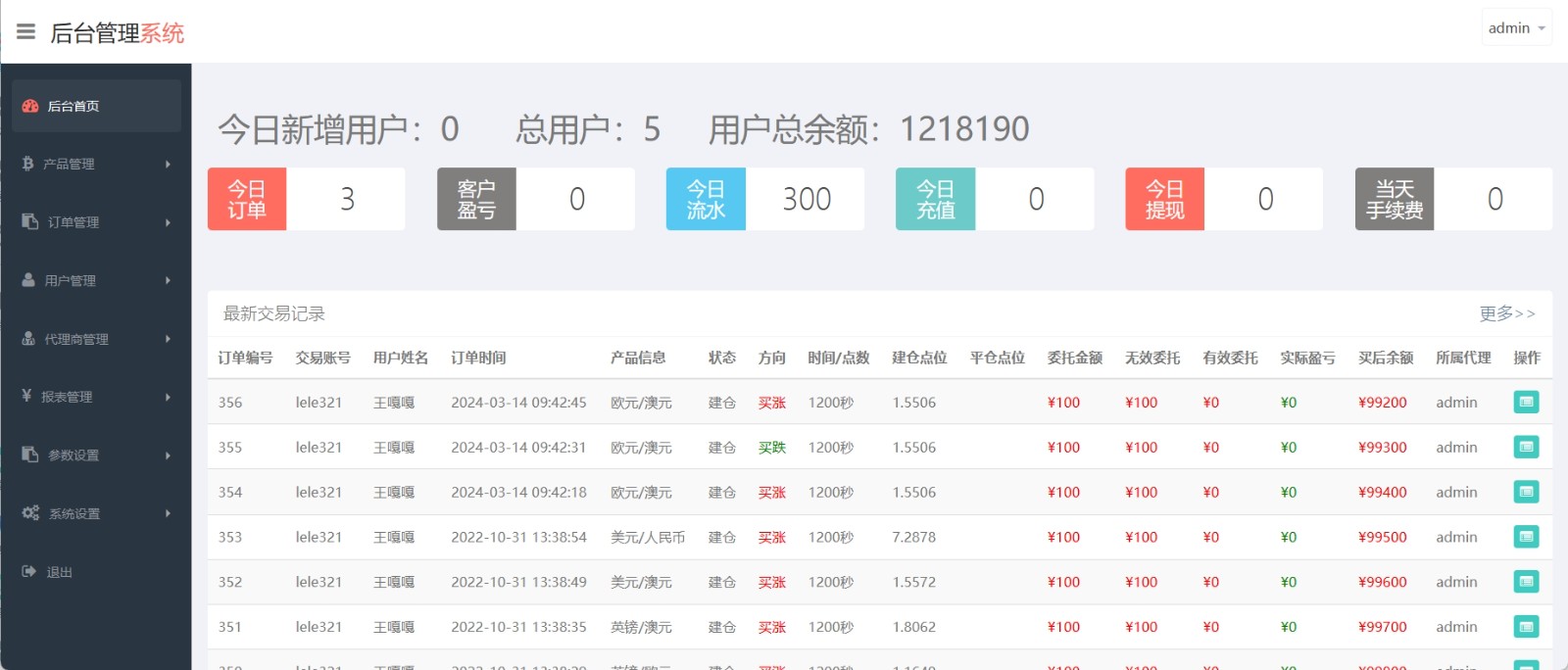 6语言交易所/微盘PHP源码
