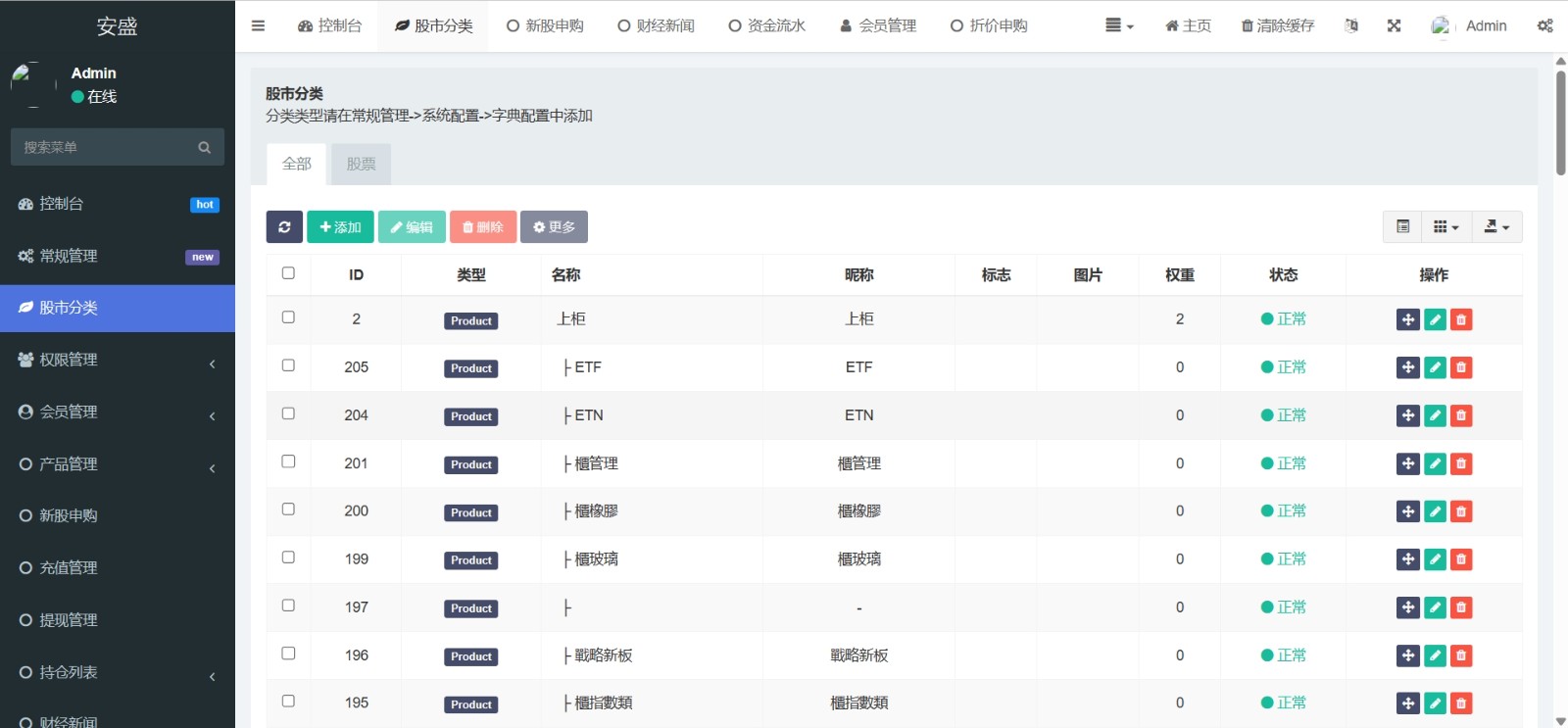 台股平台源码/新股申购/折扣申购 计划任务+uniapp源码 台股平台源码/新股申购/折扣申购 计划任务+uniapp源码