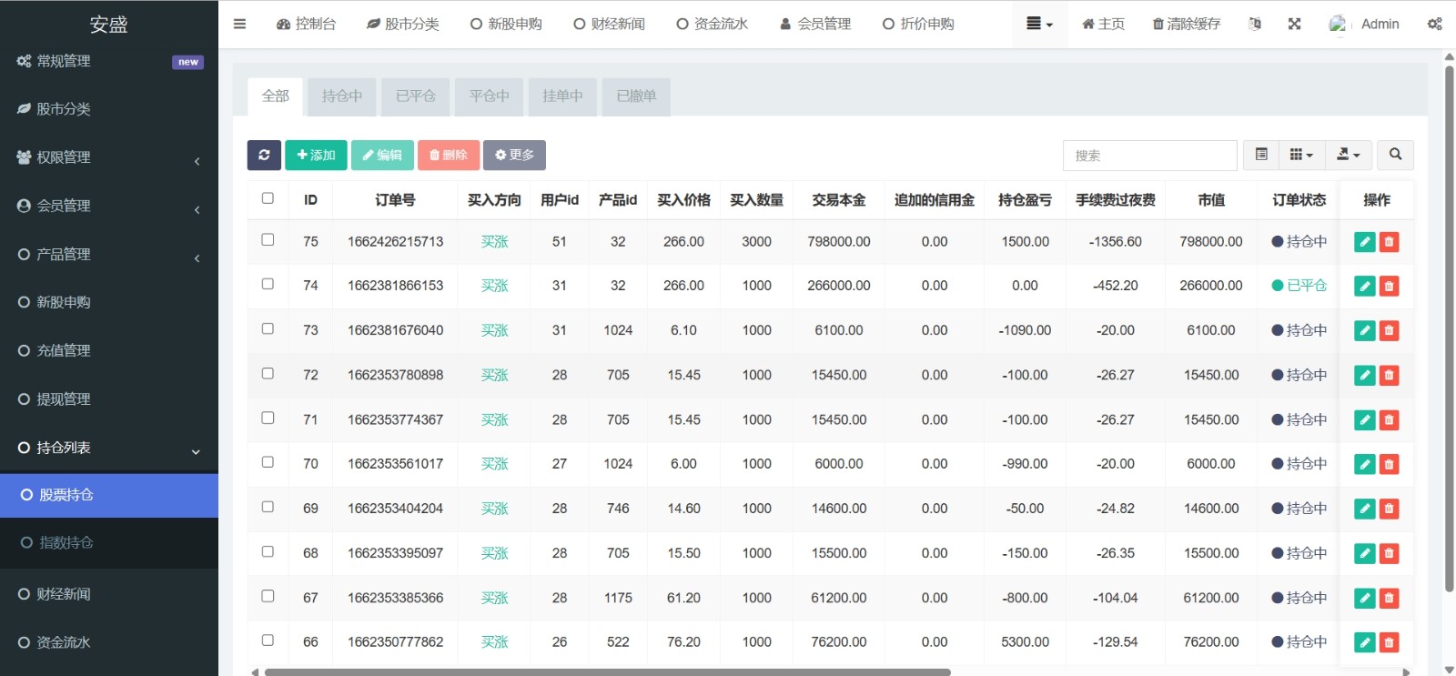 台股平台源码/新股申购/折扣申购 计划任务+uniapp源码 台股平台源码/新股申购/折扣申购 计划任务+uniapp源码