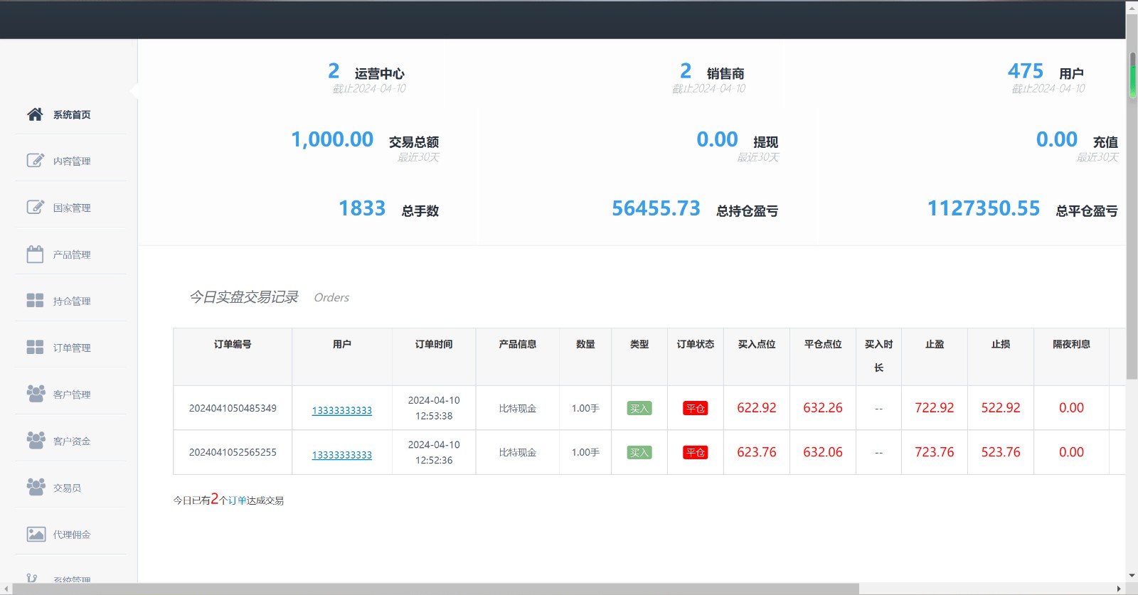 多语言3合一港交易双位盘/微盘微交易系统/外汇期货/跟单交易/脚本齐全/搭建教程 多语言3合一港交易双位盘/微盘微交易系统/外汇期货/跟单交易/脚本齐全/搭建教程