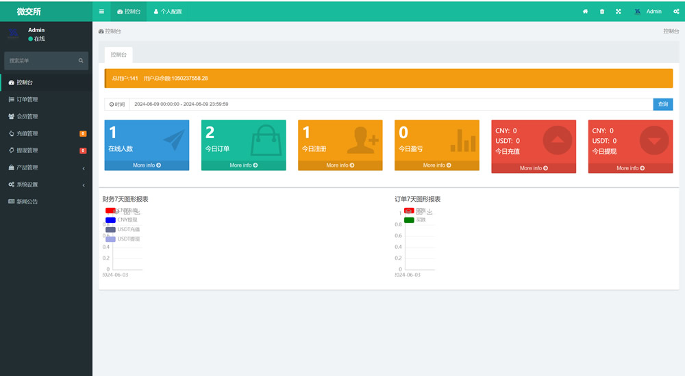 微交所fastadmin框架双语言外汇系统/微盘系统仿交易所/USDT支付