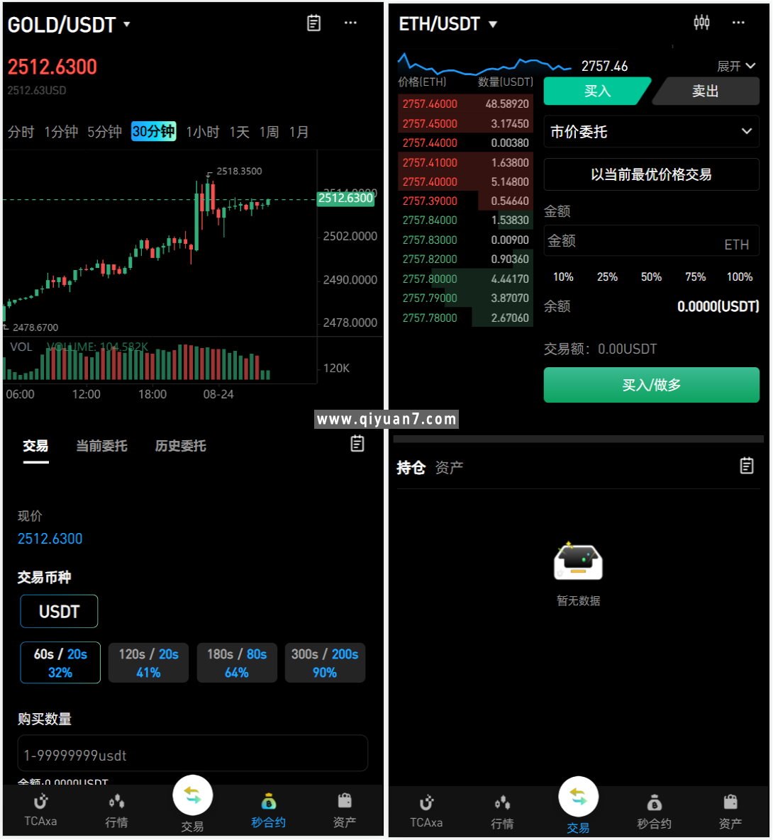 仿okex多语言海外交易所源码+秒合约+永续合约+闪兑+k线插针+C2C交易+前端uniapp纯源码