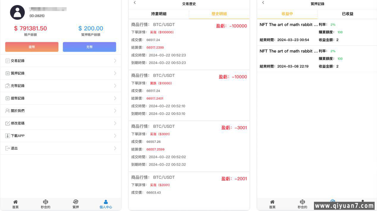magiczone多语言微盘V交易所源码
