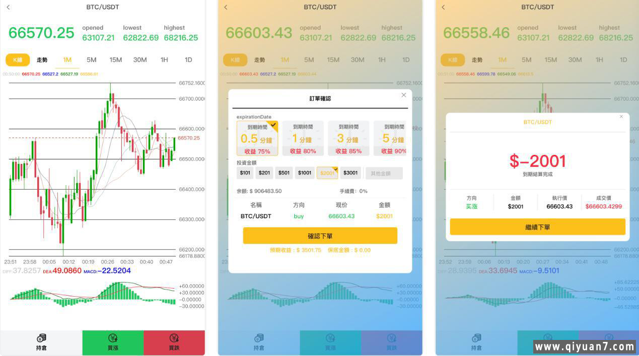 magiczone多语言微盘V交易所源码 magiczone多语言微盘V交易所源码
