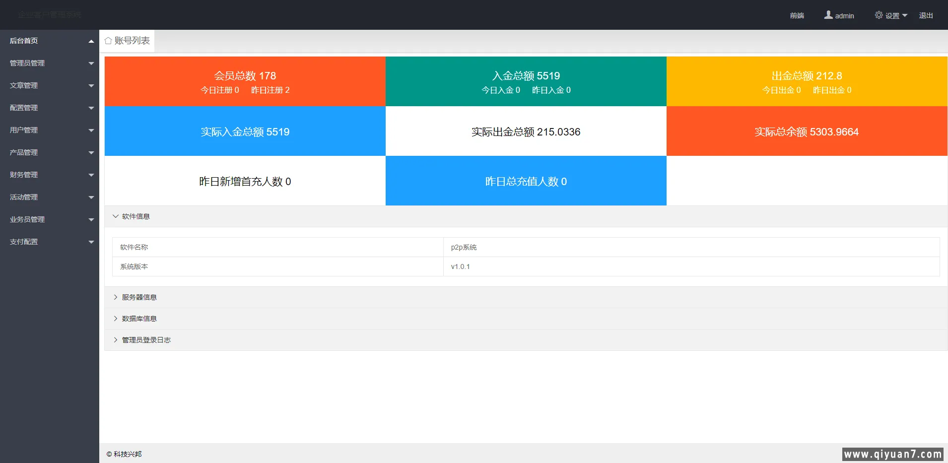 双语言海外版理财分红系统共享投资源码 双语言海外版理财分红系统共享投资源码