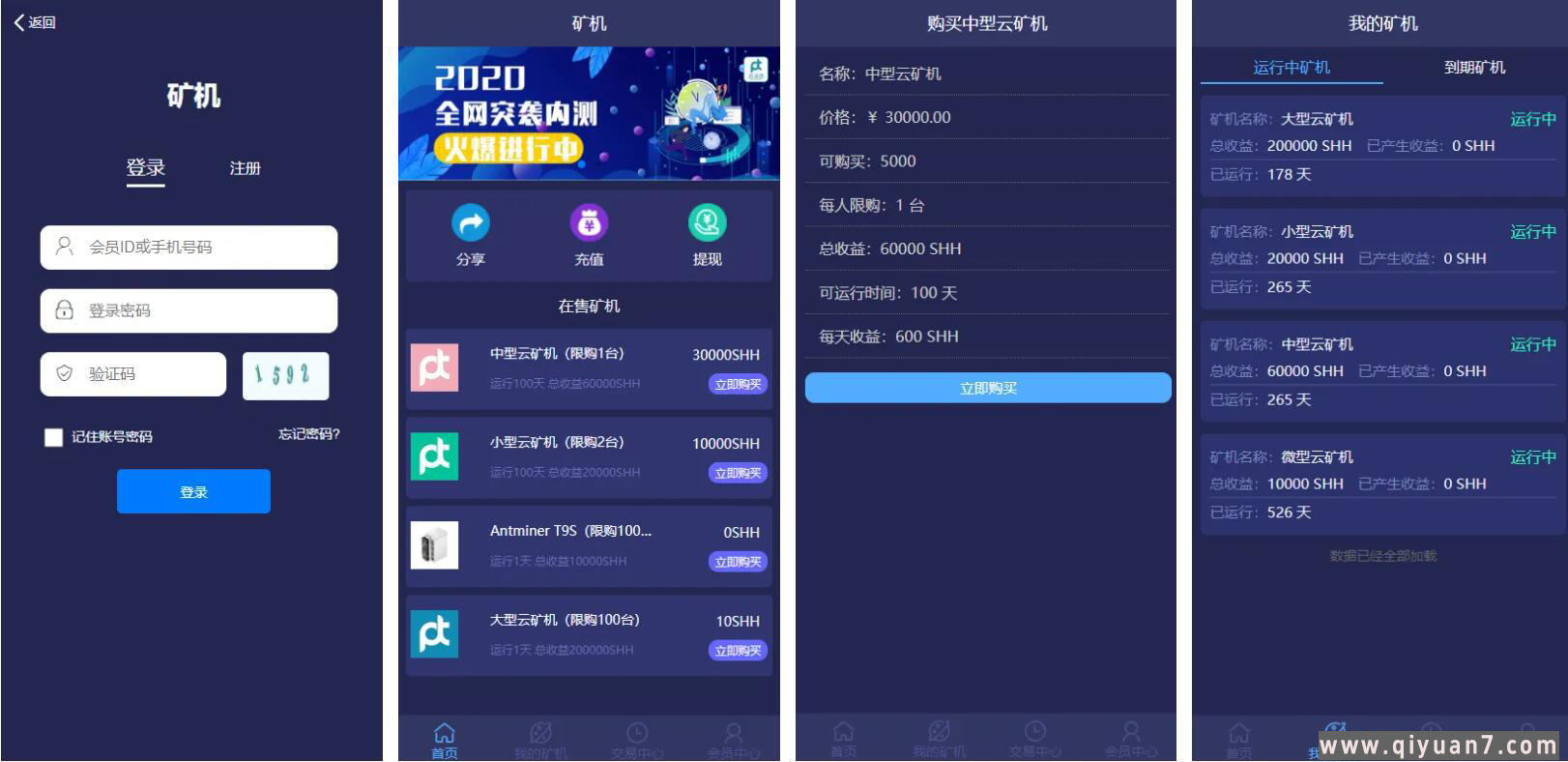 区块链矿机系统+USDT交易