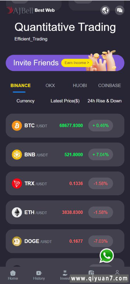 海外ajbell投资理财源码
