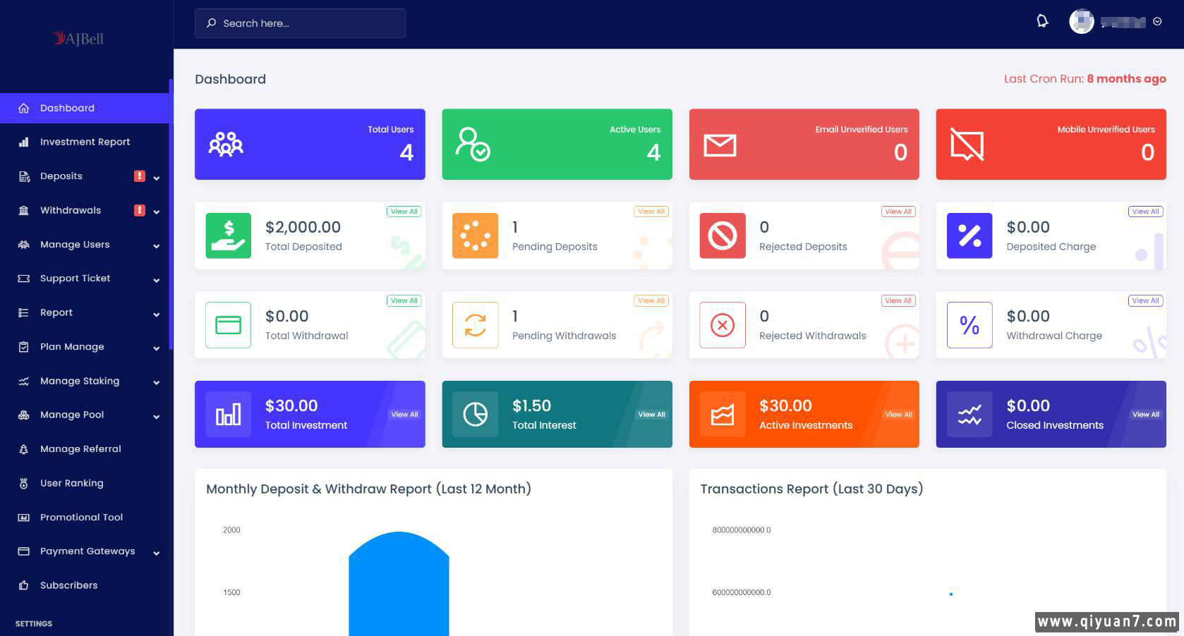 海外ajbell投资理财源码