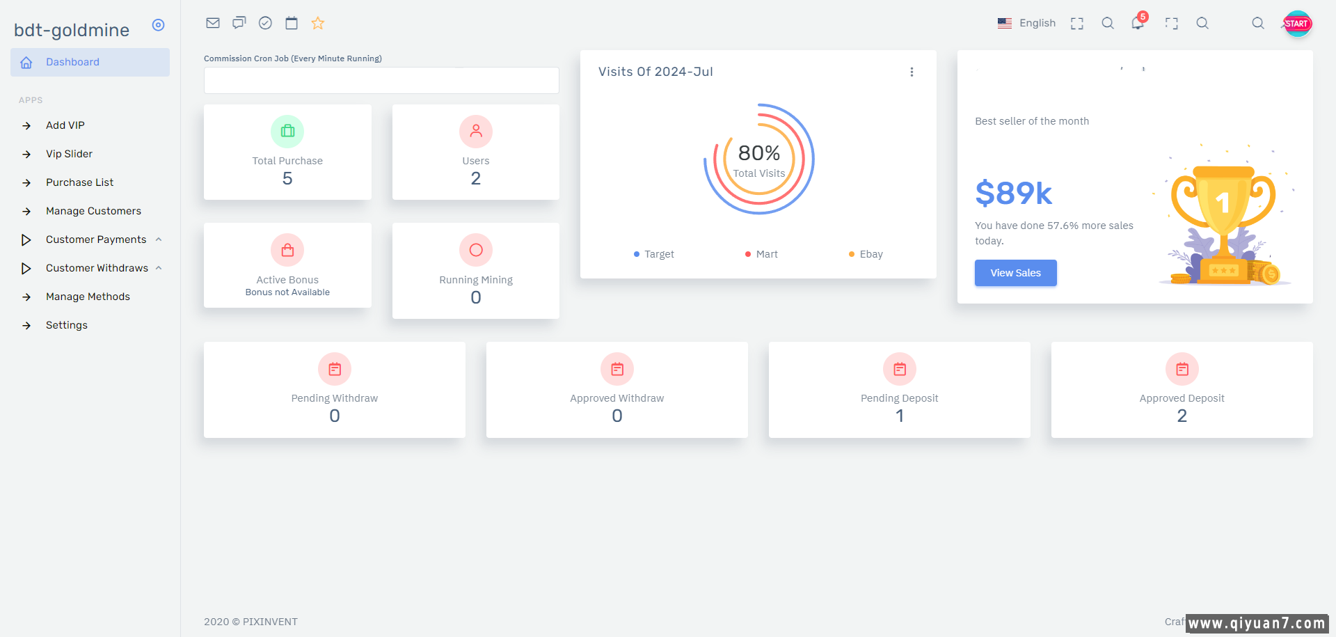 最新海外理财投资系统源码+USDT充值 最新海外理财投资系统源码+USDT充值