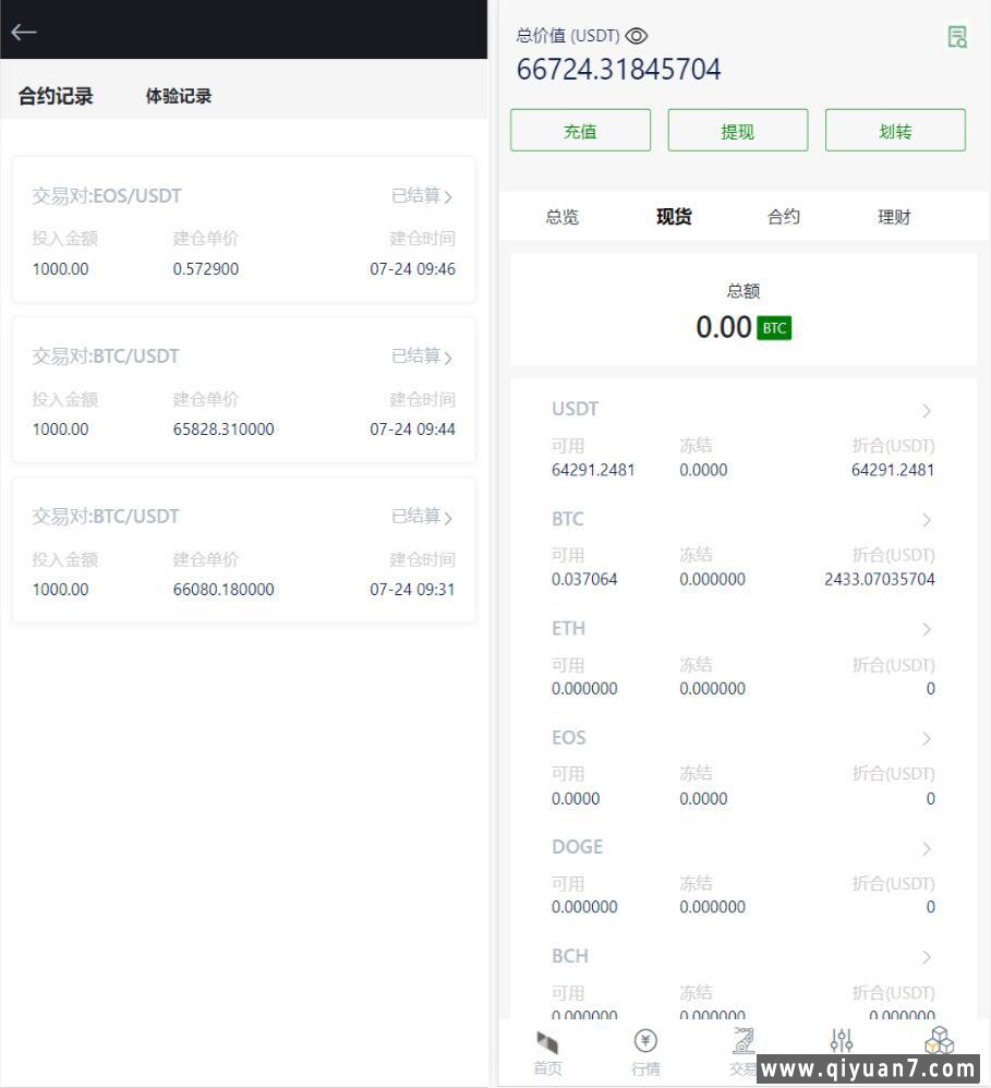 新版多语言交易所秒合约币币合约新币认购平台币