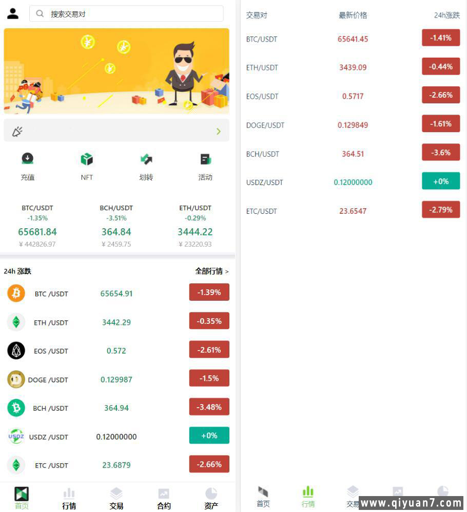 新版多语言交易所秒合约币币合约新币认购平台币