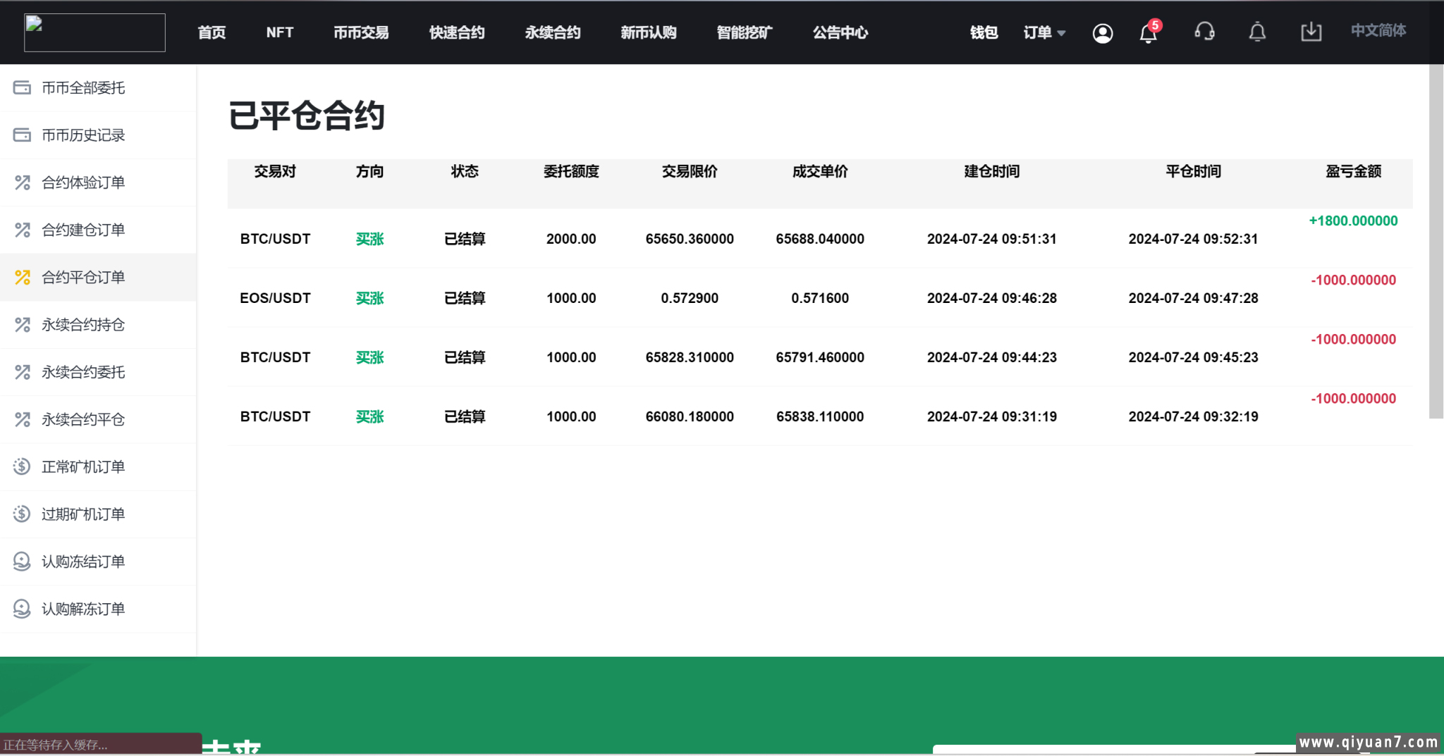 新版多语言交易所秒合约币币合约新币认购平台币