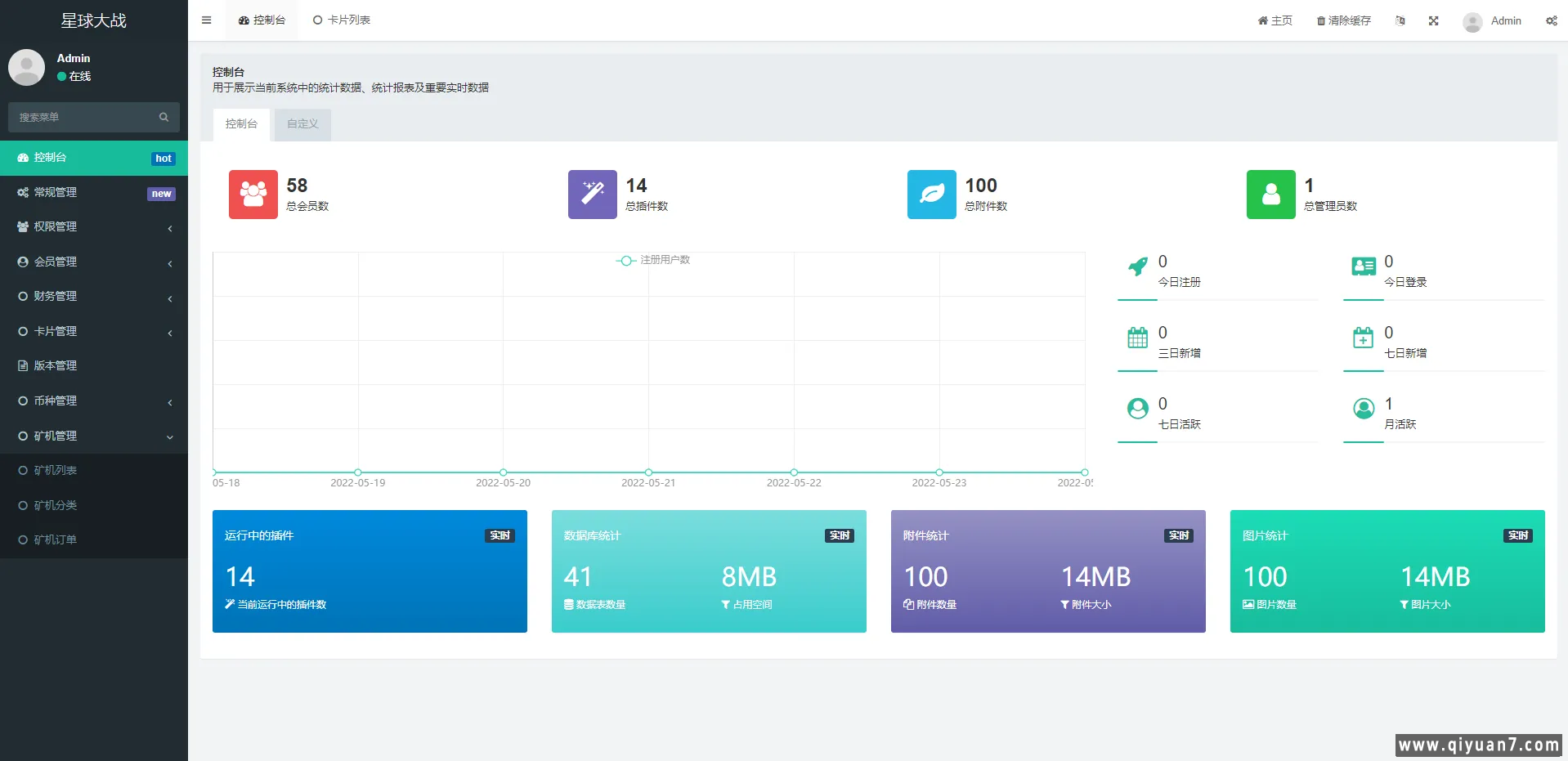 英文版星球大战NFT+区块链锁仓投资系统支持MetaMask登录