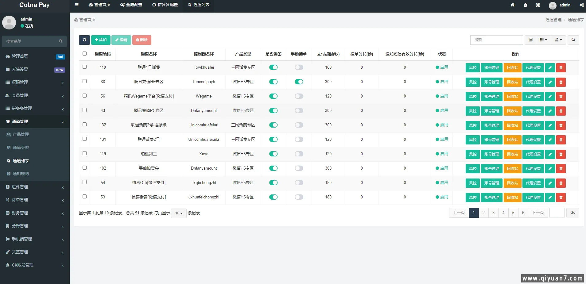 聚合支付系统四方系统游戏话费PDD免签支付小微进件支付