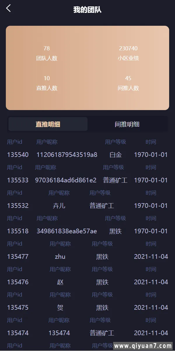 IPFS算力K机usdt排单众筹系统usdt理财分红系统 IPFS算力K机usdt排单众筹系统usdt理财分红系统