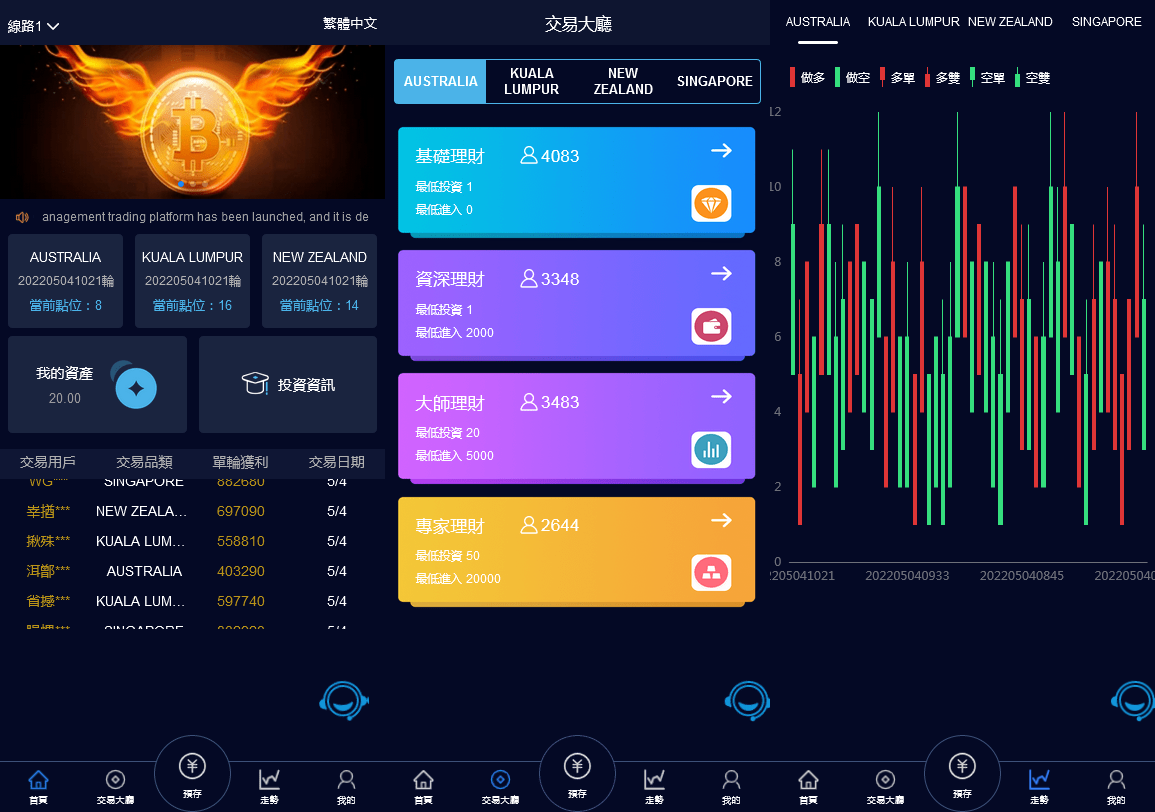 Vue伪交易所28游戏源码完美版源码下载