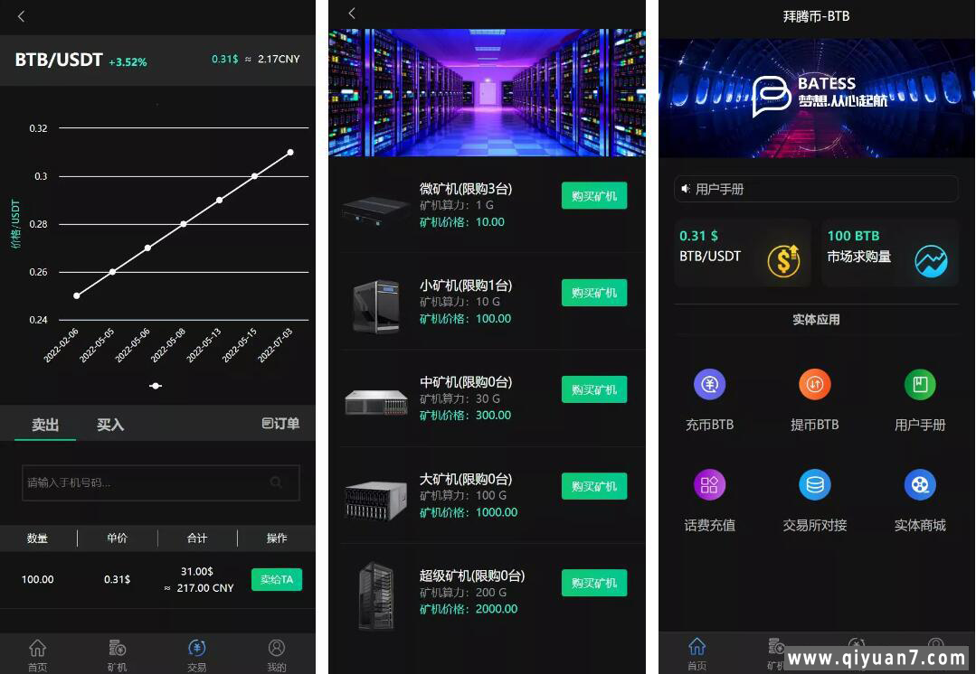 算力云矿机+区块链加密数字货币交易系统 算力云矿机+区块链加密数字货币交易系统