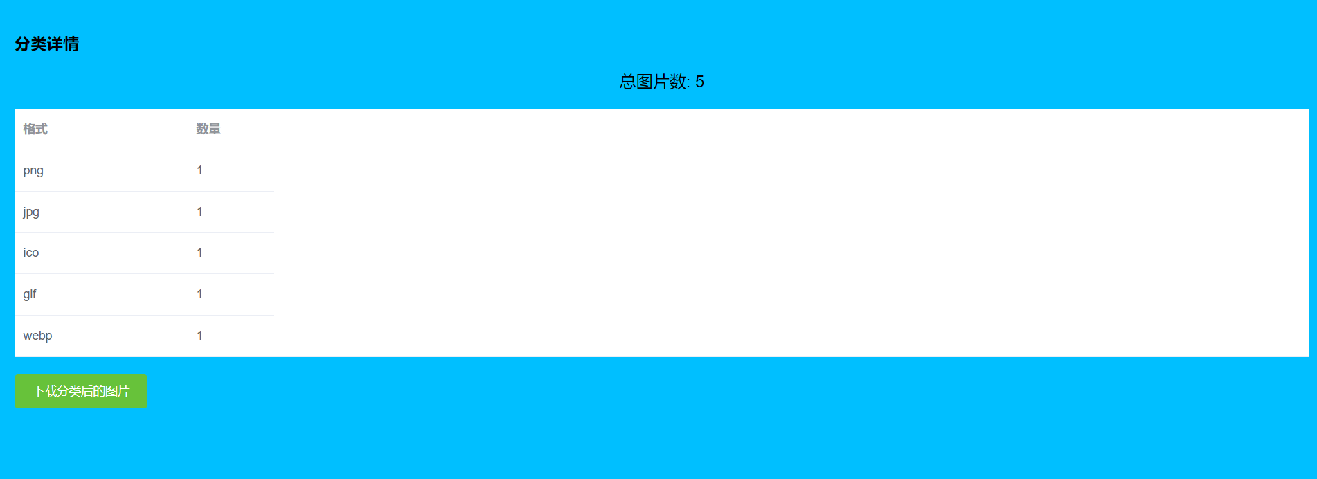 图片批量分类改名工具源码免费下载