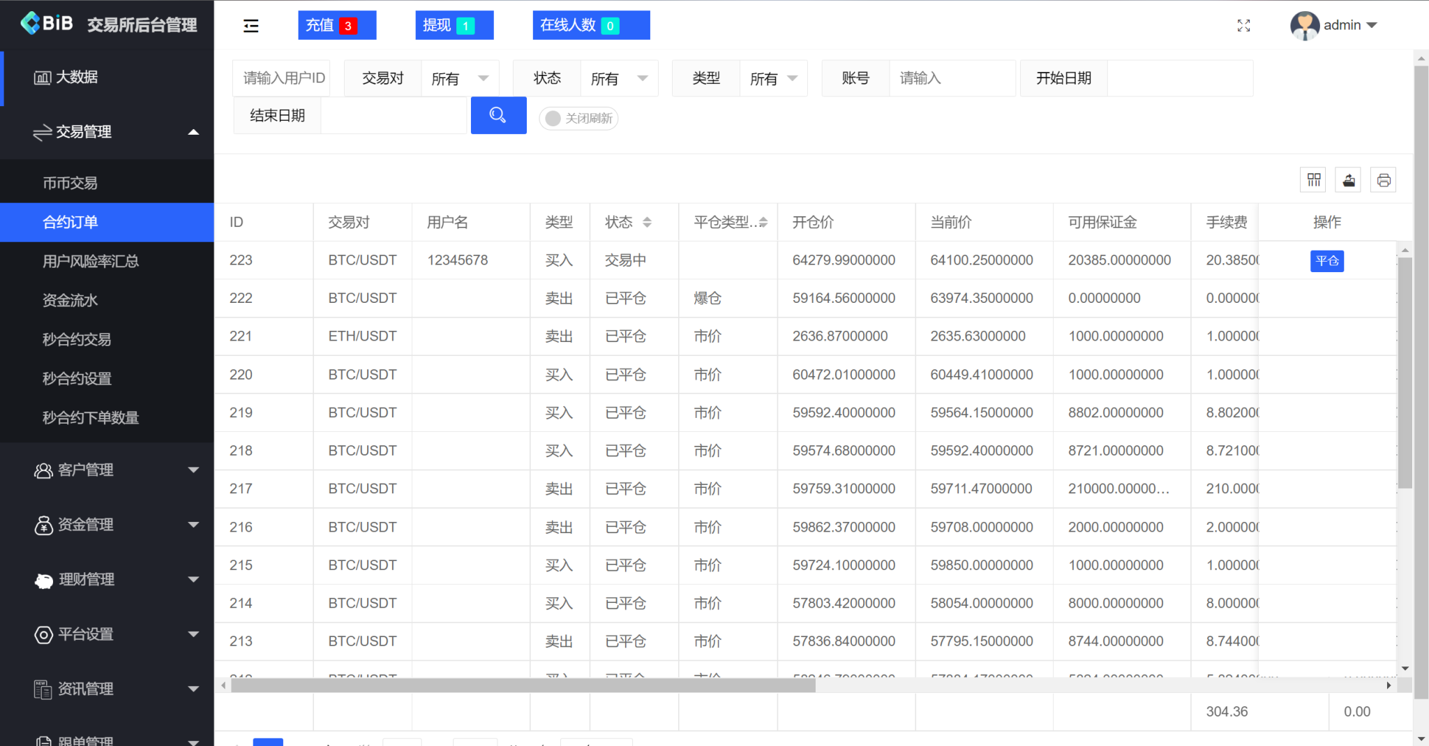 仿okex多语言海外交易所源码+秒合约+永续合约+闪兑+k线插针+C2C交易+前端uniapp纯源码