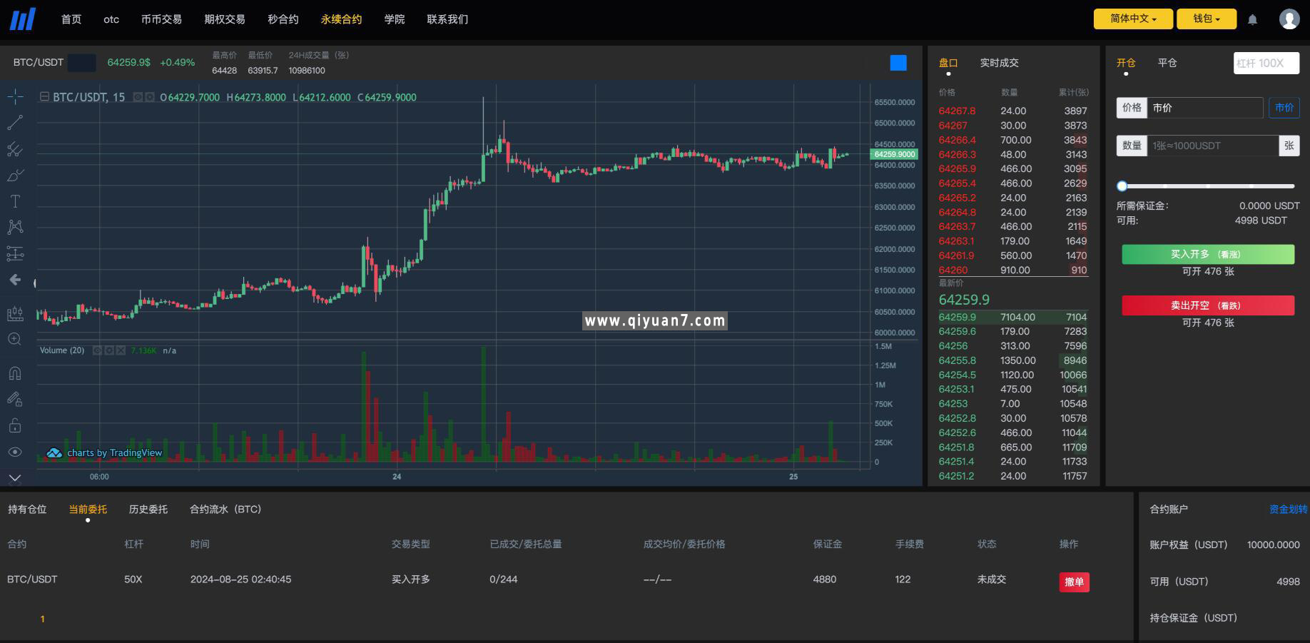 全开源BitWell多语言交易所源码OTC+永续合约+代理渠道商前端uniapp+后端php
