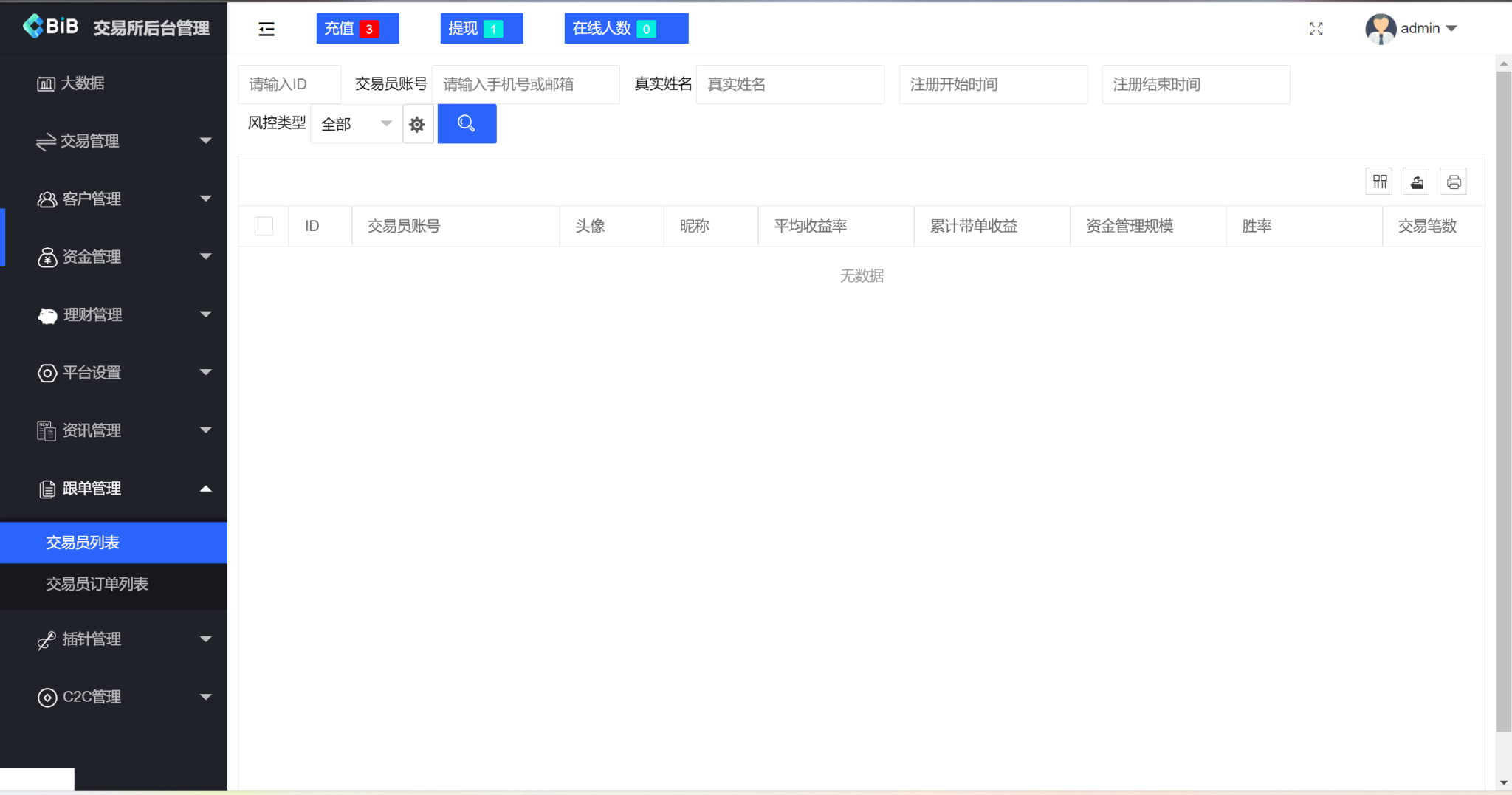仿okex多语言海外交易所源码+秒合约+永续合约+闪兑+k线插针+C2C交易+前端uniapp纯源码