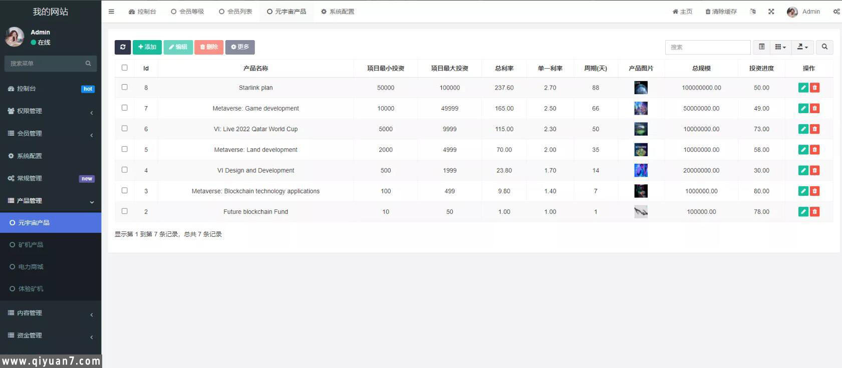 元宇宙投资理财源码海外版区块系统+云矿机投资