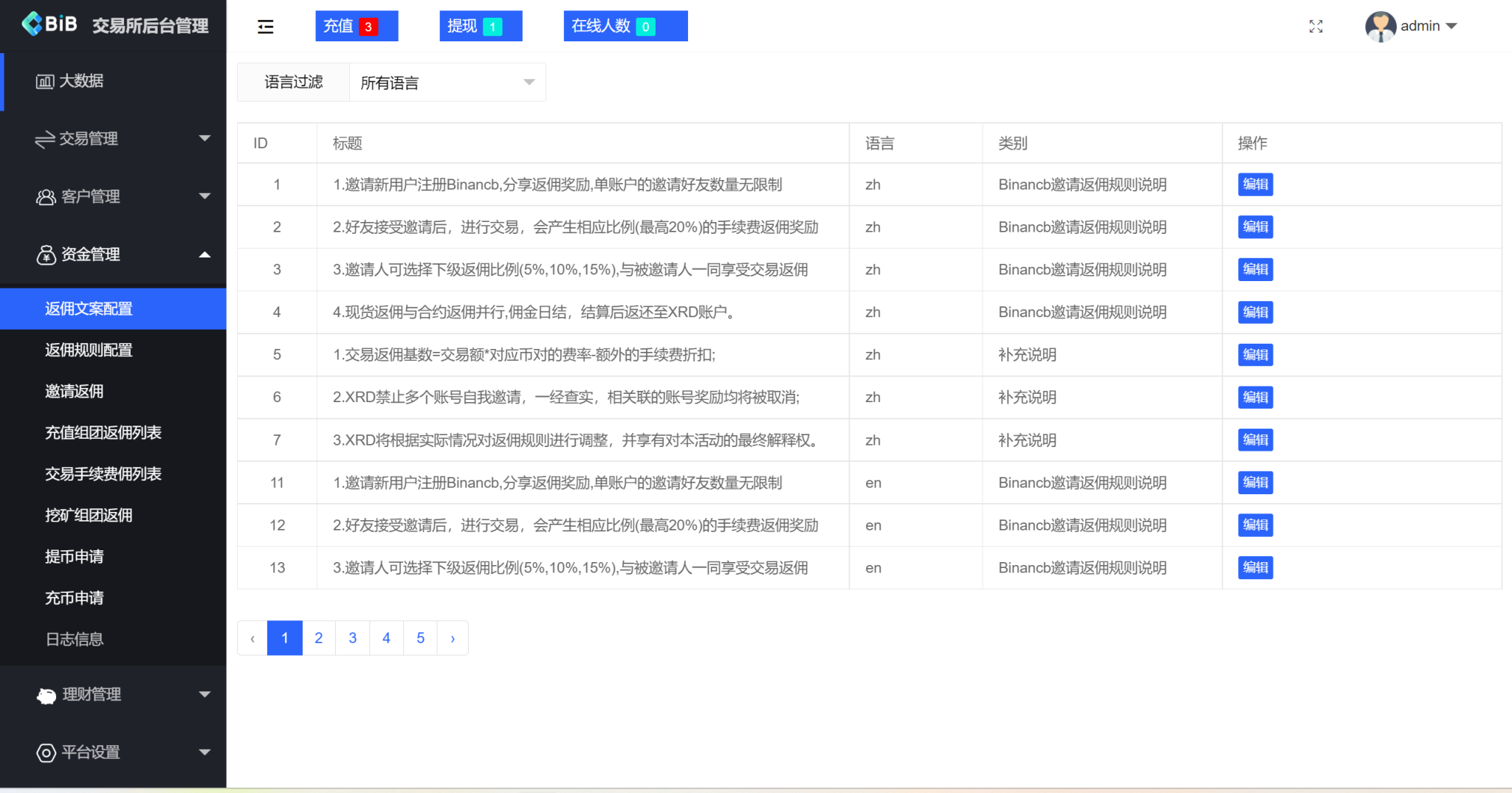 仿okex多语言海外交易所源码+秒合约+永续合约+闪兑+k线插针+C2C交易+前端uniapp纯源码